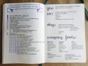 Journal-Template