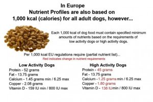 No grain free table 2