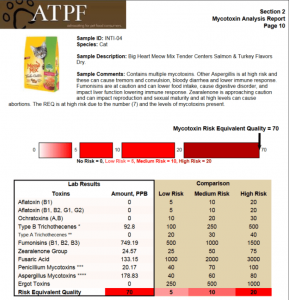 ATPF 2